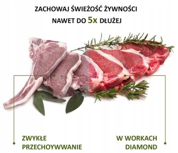 Вакуумная фольга в рифлёном рукаве, 25см 600см!