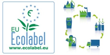 Blue Star Ocean ECOLOGICAL, ПРОТИВОСКОЛЬЖАЮЩЕЕ чистящее средство для машин, 10л