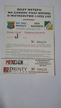 ODRA WODZISŁAW - RUCH RADZIONKÓW 05-05-2001