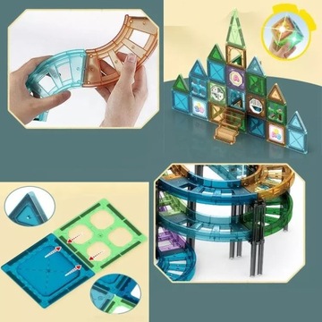 МАГНИТНЫЕ БЛОКИ, УЧЕБНЫЕ АВТОМОБИЛЬНЫЕ ПАНЕЛИ