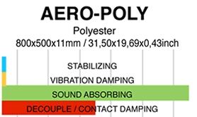 GLADEN AERO-Poly - Коврик звукоизоляционный Полиэстер