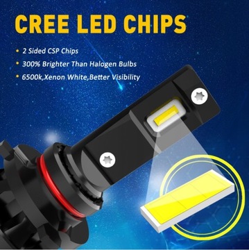 СВЕТОДИОДНЫЕ ЛАМПЫ M2 H7 Сверхмощные светодиодные лампы CREE TECHNOLOGY IP68