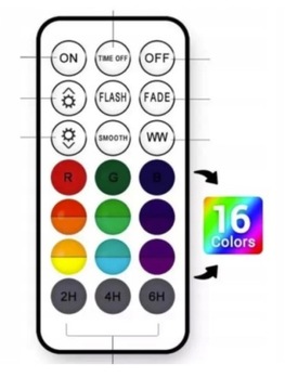 2X ЛАМПА ДЛЯ БАССЕЙНА ДЛЯ ДЖАКУЗИ СПА BESTWAY LAMP