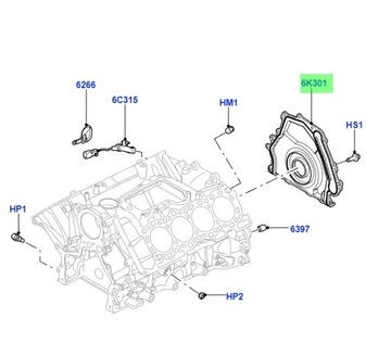 GUFERO KLIKOVÉ HŘÍDELE KRYT RANGE ROVER SPORT 4.4 D