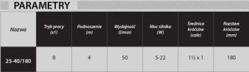 ЦИРКУЛЯЦИОННЫЙ НАСОС IBO NOVA 25-40 180 CO