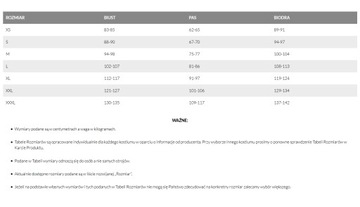 Экипировка коммандос, маскировка солдата XS