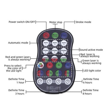 RGB LED ЛАЗЕРНЫЙ ДИСКОПРОЕКТОР
