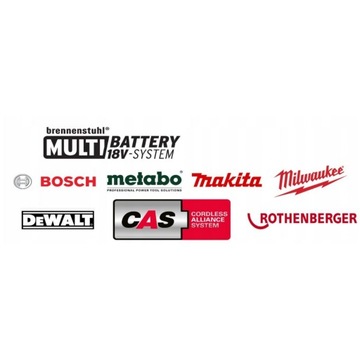 S22 СВЕТОДИОДНАЯ ФАРА MULTI 4000 BRENNENSTUHL