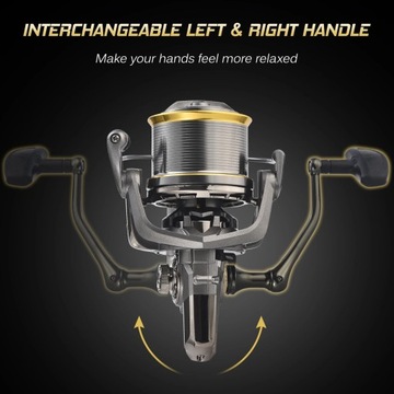 Вращающаяся кабельная катушка NGK9000