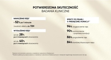 More4Care Сыворотка для ухода за ресницами 3 мл