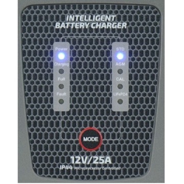 IDEAL EXPERT CHARGER 25 — интеллектуальный выпрямитель на 12 В