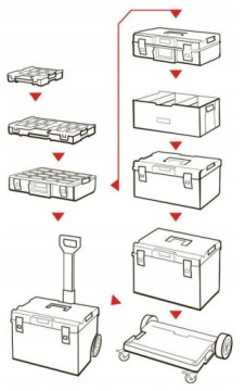 КАЛИБРАТОР ДЛЯ ТРУБ PEX 16-20-26-32 + НОЖНИЦЫ PEX / QBRICK ONE PL