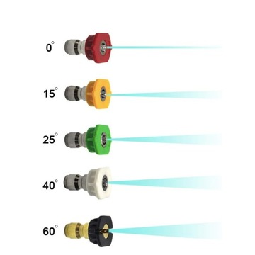 ПРОФЕССИОНАЛЬНЫЙ ПЕННЫЙ ПИСТОЛЕТ ДЛЯ НАСАДОК ОМЫВАТЕЛЯ