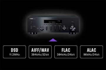 INDIANA LINE TESI 661 + Сетевой стереоресивер YAMAHA R-N600A MusicCast