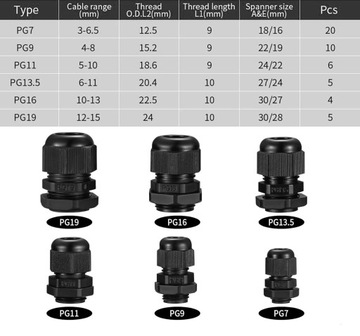 КАБЕЛЬНЫЙ ВВОД КАБЕЛЬНЫЙ ВВОД 3-16мм IP68 ВОДОНЕПРОНИЦАЕМЫЕ РАЗЪЕМЫ 50 ШТ.