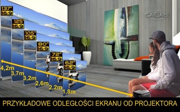 EKRAN PROJEKCYJNY 80