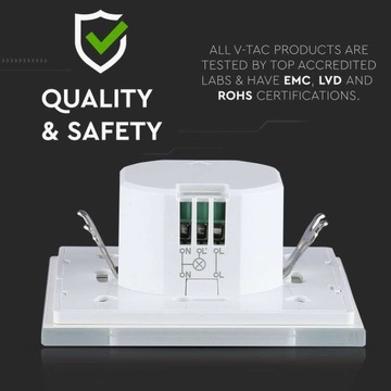 Микроволновой датчик движения, встраиваемый в стену, белое стекло