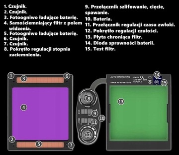 СВАРОЧНАЯ МАСКА, АВТОЗАТЕМАЮЩИЙСЯ шлем, фильтр