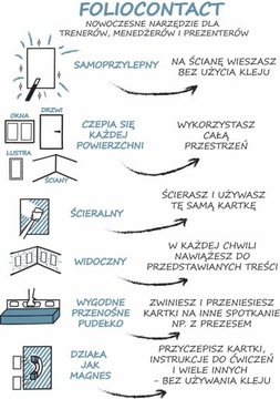ФЛИПЧАРТ САМОКЛЕЯЩАЯСЯ ТОЧКИ ФОЛЬГА 20 м рулон 25 а