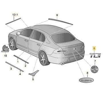 ORIGINÁLNÍ NÁPIS ZNAKY LOGO LITR TDI SKODA SUPERB 2 II FL 3T0853687AA