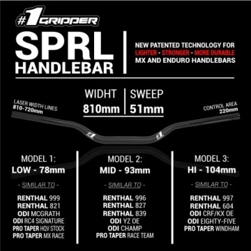 РУЛЬ ONEGRIPPER SPRL HANDLEBAR LOW BLACK