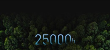 XGIMI Горизонт Про