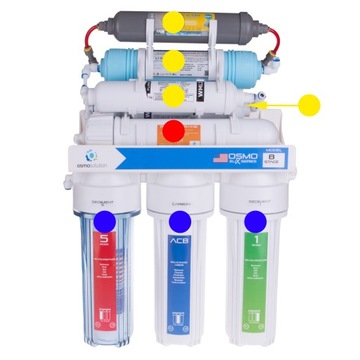 ФИЛЬТР-СТРУКТУРЕР OSMOSIS RO8 BIOCERA GRANDER