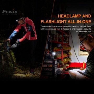 Фонарик светодиодный Fenix ​​HM50R V2.0 - налобный фонарь