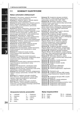 Фольксваген ПОЛО (1994-2001). Сервис и ремонт