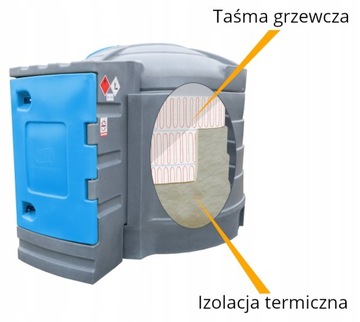 ZBIORNIK ADBLUE DWUPŁASZCZOWY 1600L PODGRZEWANY