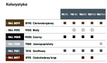 GALECO Желоб Galeco 90 мм 150СМ