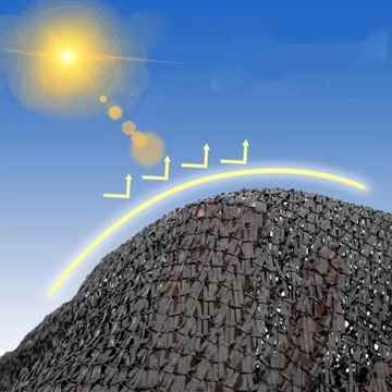 СОЛНЕЧНЫЙ ПАРУС ДЛЯ САДОВОЙ ЗАТЕНИВАНИЯ СЕТКА ЗАЩИТА ОТ СОЛНЦА