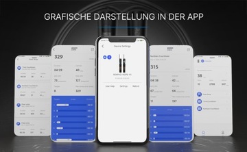 УМНАЯ ФИТНЕС-СКАЛКА С ПРИЛОЖЕНИЕМ ДЛЯ АНАЛИЗА