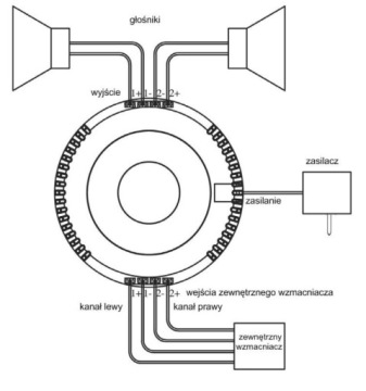 DEXON BLUETOOTH КОЛОНКИ ДЛЯ КУХНИ И ВАННОЙ КОМНАТЫ
