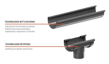 ЗАЖИМ ДЛЯ ТРУБЫ ОПИСАНИЕ PVC fi 90 ral 8017 КОРИЧНЕВЫЙ