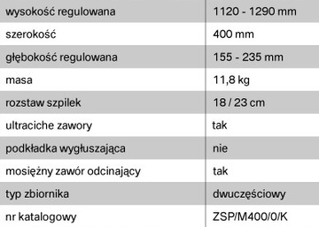 РАМКА ДЛЯ УНИТАЗА БЕЗОБОДКА ЗОЛОТАЯ С КНОПКОЙ