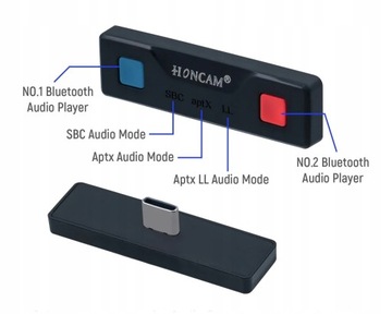 Адаптер IRIS для PS5 позволяет одновременно подключить 2 аудиоустройства Bluetooth