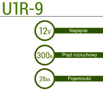 ГЕЛЕВЫЙ АККУМУЛЯТОР AGM 12 В ДЛЯ ТРАКТОРНЫХ КОСИЛОК 28 Ач ПРАВЫЙ + АККУМУЛЯТОР FULBAT