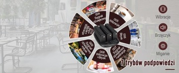 Retekess TD175P System Przywoławczy, Pagera w Restauracji 30Pager, 500M