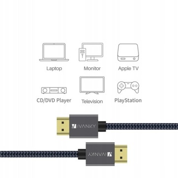 iVanky HD05 HDMI - Кабель HDMI 7,6 м