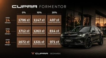Cupra Formentor Crossover 1.5 TSI 150KM 2026 Cupra Formentor 1.5 TSI 150 KM - Dostępny od, zdjęcie 1