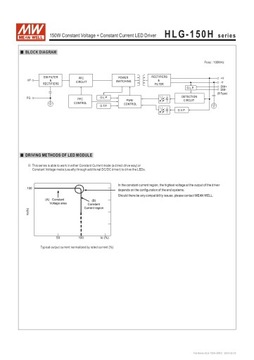 HLG-150H-12 Блок питания для светодиодов 150Вт 12В 12.5А MEAN WELL