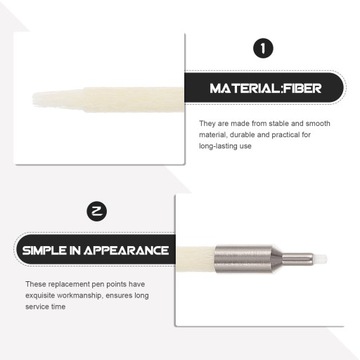 3 сменных насадки для покраски