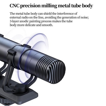 Kamera wideo Mikrofon z redukcją szumów Wtyczka i
