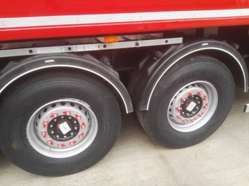 Wskaznik luznej nakretki Checkpoint 33mm