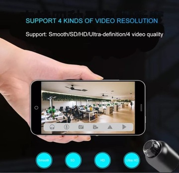 HD 1080P Mini WiFi камера ночного видения