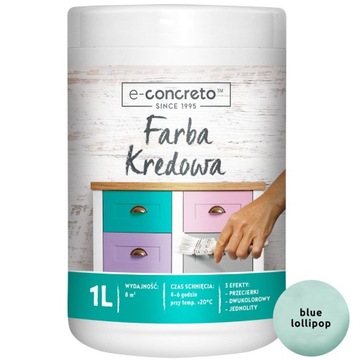 FARBA KREDOWA do RENOWACJI MEBLI 1L BLUE LOLLIPOP