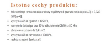 ПЕН СТИРОПМИН ФАСАДНЫЙ ПАССИВНЫЙ ПРОФЕССИОНАЛЬНЫЙ 0,030 12 СМ