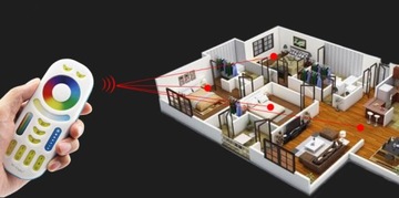 ДИСТАНЦИОННЫЙ + 4-зонный MILIGHT RGB RGBW RGB+CCT FUT092