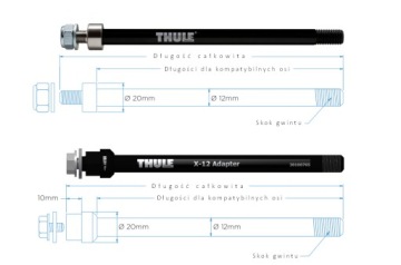 Переходник для сквозной оси Thule Maxle M12 × 1,75 192–198 мм